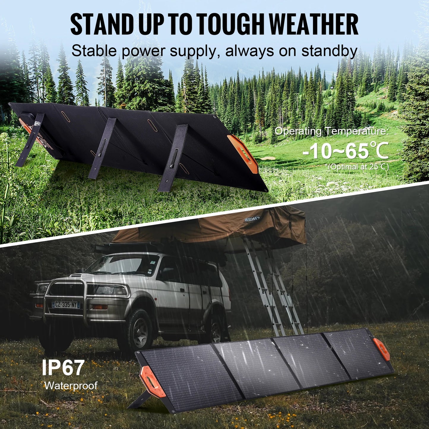 SucceBuy Portable Monocrystalline Solar Panel Foldable ETFE Charger 200W